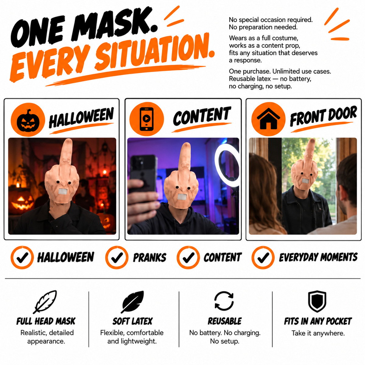 Middle Finger Mask