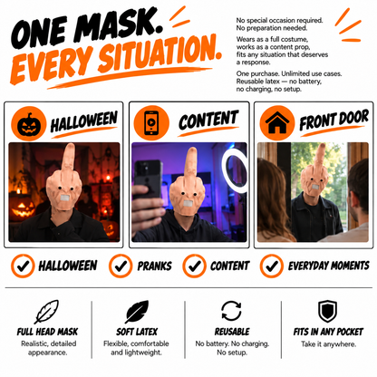 Middle Finger Mask